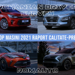 Top Masini 2021 Raport Calitate-Preţ Best of