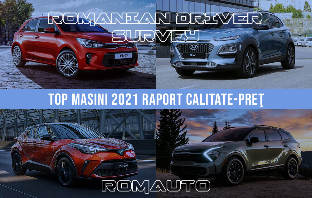 Top Masini 2021 Raport Calitate-Preţ