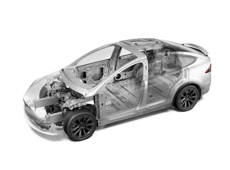 Fiabilitate Tesla Model X 2021 si siguranta