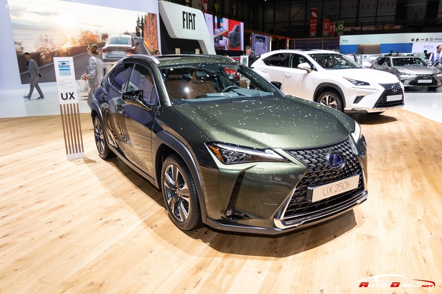 Lexus UX pareri