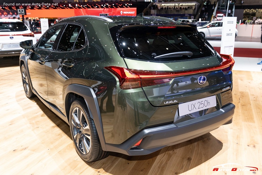 Lexus UX 250h pareri