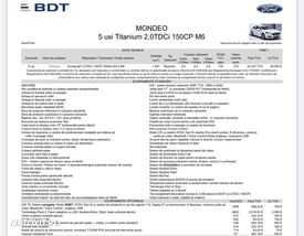 Ford Mondeo Mk4 2.0 TDCi