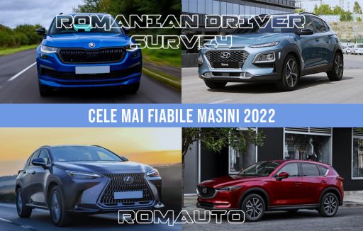 Cele mai fiabile masini 2022