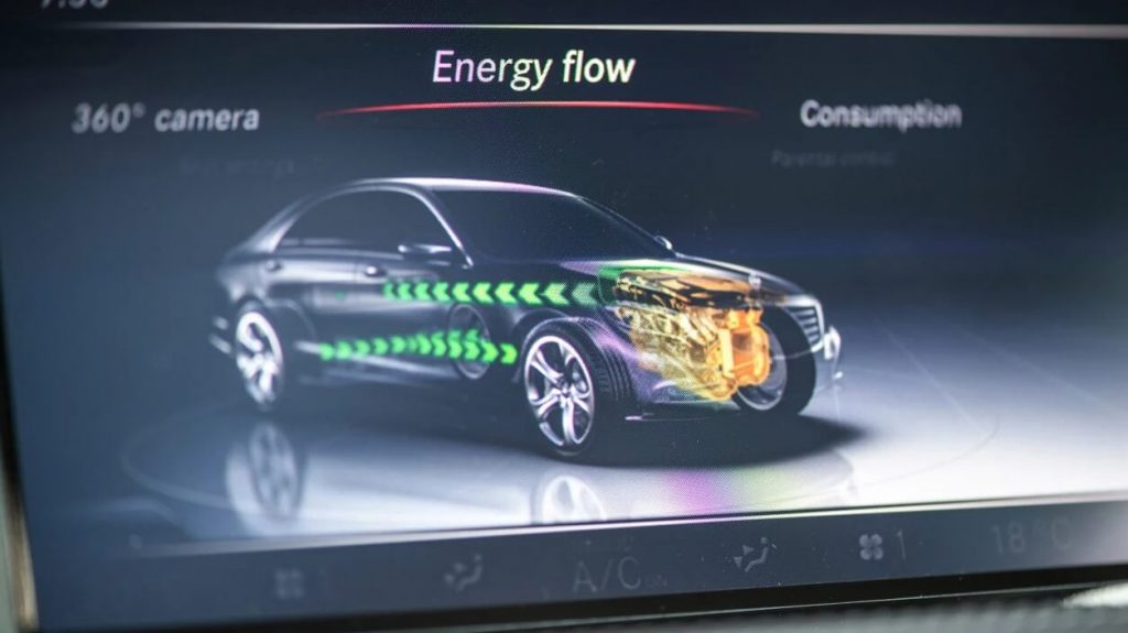 Ce înseamnă plug-in hybrid 4