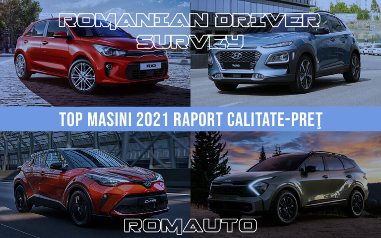 Top Masini 2021 Raport Calitate-Preţ