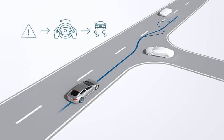 Ce înseamnă ESP și cum funcționează?