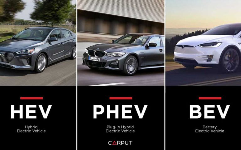 Hybrid vs Plug-in hybrid vs Mașini electrice